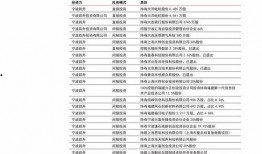 广东本地爆料公司名单最新,揭秘本地热点事件幕后推手